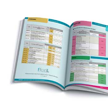 FFCD Formation, la CCAM l’outil de notre exercice quotidien